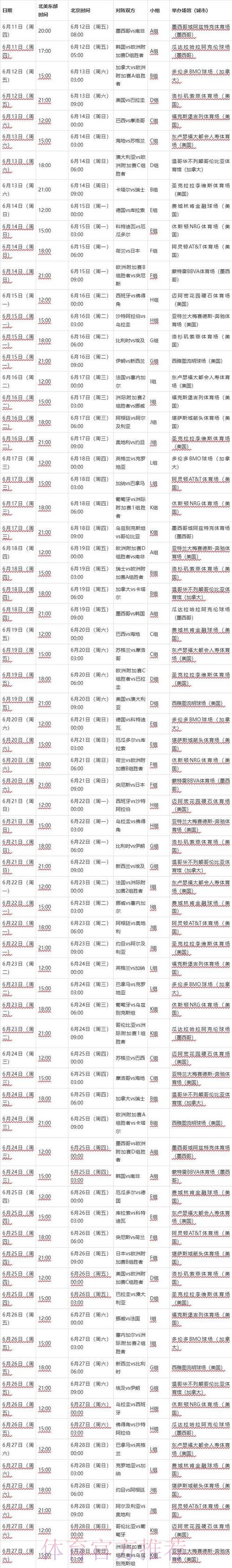2026世界杯完整赛程完整版最新时间表怎么查