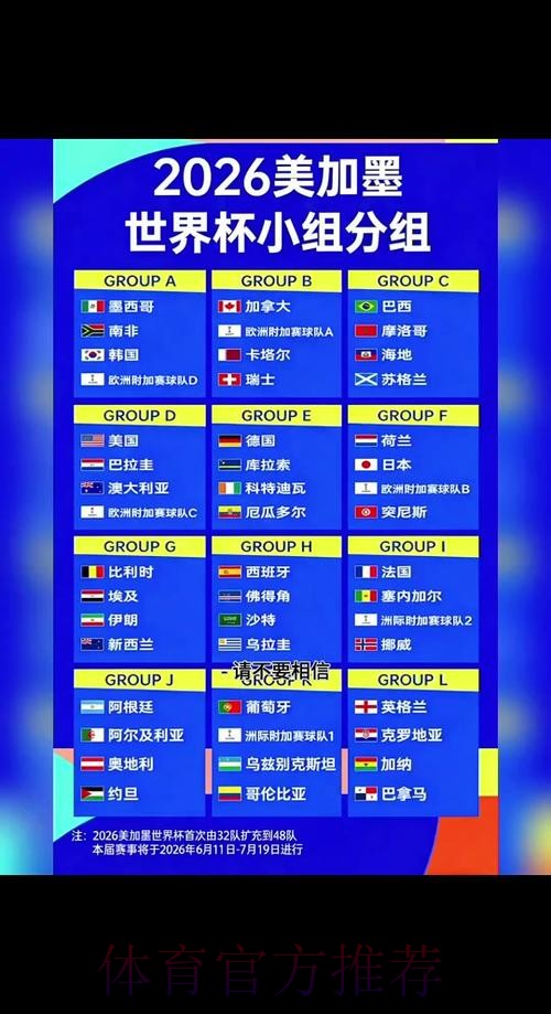 2026世界杯赛程一览完整安排怎么看