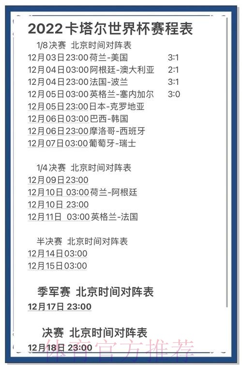 揭秘世界杯比分：历史趋势与统计分析