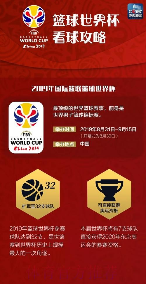 男篮世界杯下注攻略大全